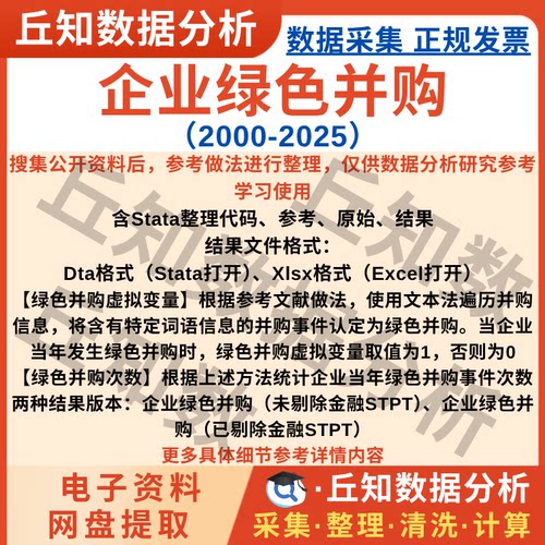 企业绿色并购数据2025-2000年含Stata代码上市公司Excel表次数01