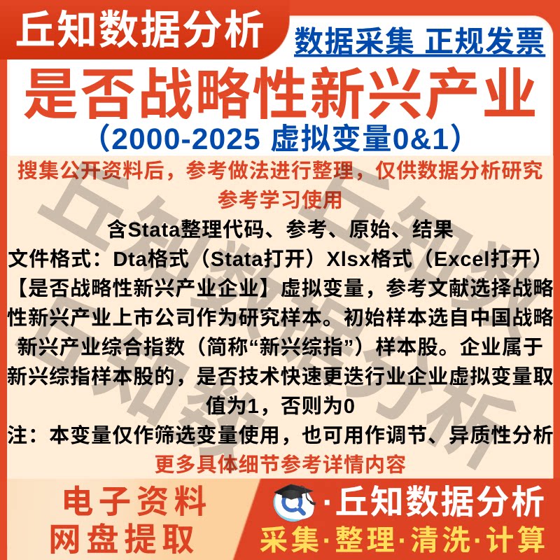 是否战略性新兴产业企业2025-2000年上市公司异质性分析数据Stata