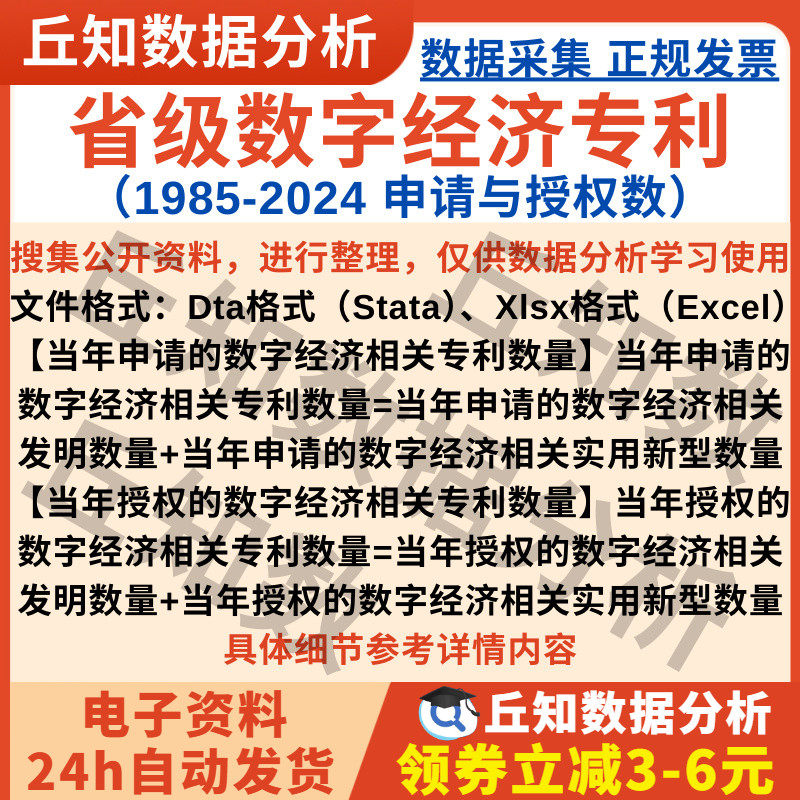 省数字经济专利申请与授权数2024-1985年Stata格式Excel省份编码