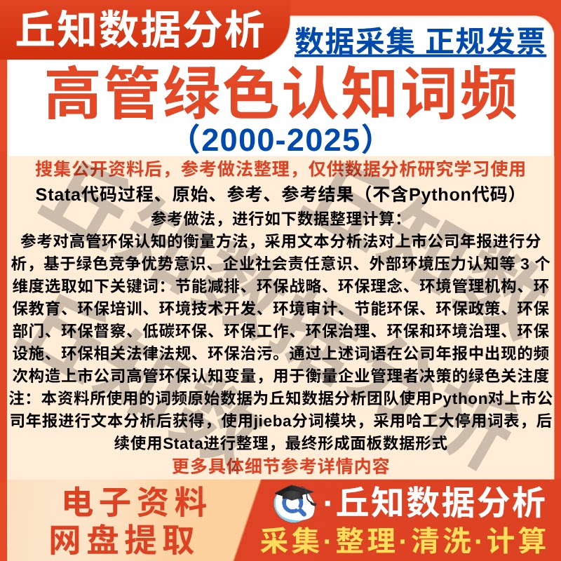 高管绿色认知2025-2000上市公司年报词频数据含Stata代码数据参考