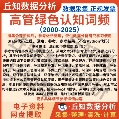 高管绿色认知2025-2000上市公司年报词频数据含Stata代码数据参考