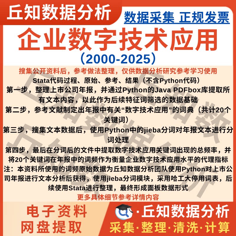 企业数字技术应用水平2025-2000上市公司年报关键词词频Stata数据