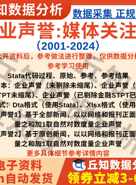 企业声誉媒体关注法2024-2001年上市公司Stata数据Excel缩尾剔除