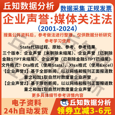 企业声誉媒体关注法2024-2001年上市公司Stata数据Excel缩尾剔除