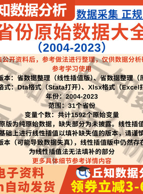 省份控制变量2023-2004年含原始&线性插值版StataExcel面板数据