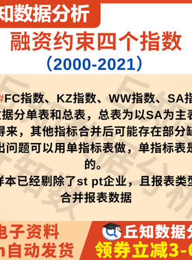 上市公司融资约束指数2000-2021FC指数、KZ指数、WW指数、SA指数