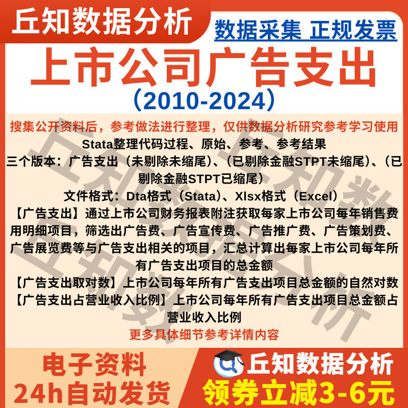 广告支出数据2024-2010上市公司销售费用明细Stata代码企业Excel