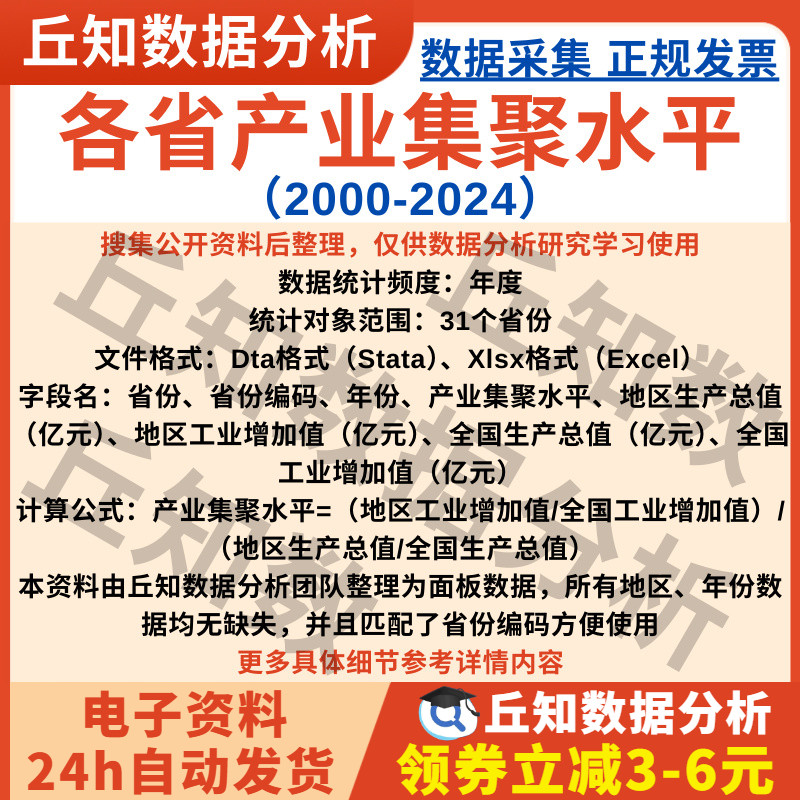 各省产业集聚水平2024-2000年度数据整理Stata表Excel文件无缺失