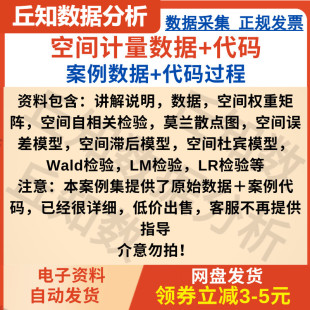 空间计量模型数据 stata模型莫兰杜宾Wald.LM.LR等命令Do文档 代码