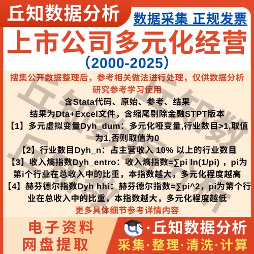 多元化经营指标2025-2000Stata代码01变量/行业数/熵指数/赫芬HHI