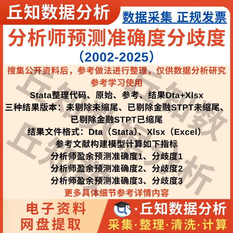 分析师盈余预测准确度分歧度2025-2002年上市公司数据Stata代码表图片