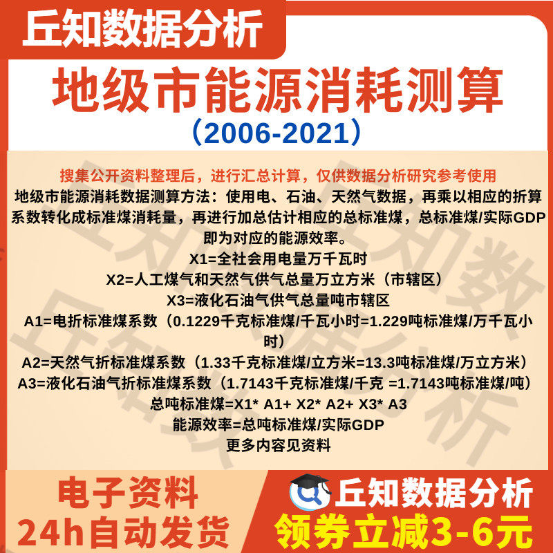 地级市能源消耗数据2021-2006年（原始数据+计算过程+结果说明）