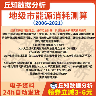 结果说明 地级市能源消耗数据2021 计算过程 原始数据 2006年