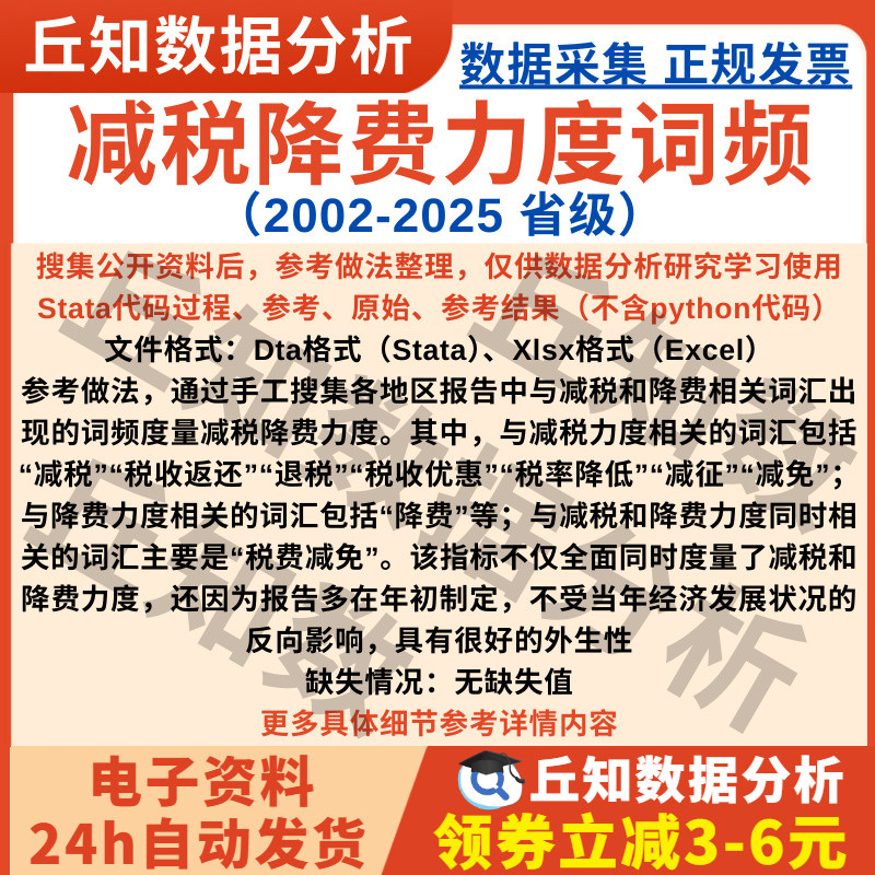 省级减税降费力度词频计算2025-2002文本分析Stata与Exce版l结果