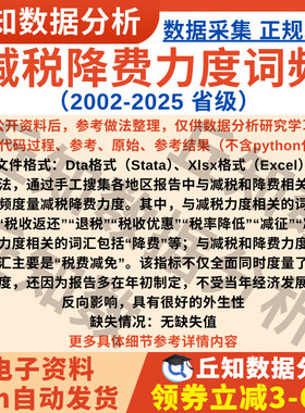 省级减税降费力度词频计算2025-2002文本分析Stata与Exce版l结果