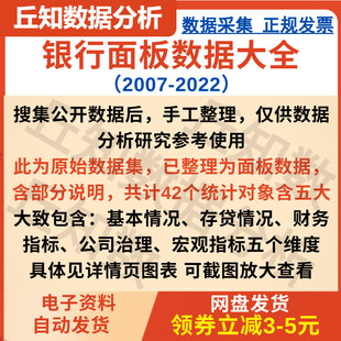 上市银行数据大全2022-2007基本信息存贷 财务 公司治理 宏观指标