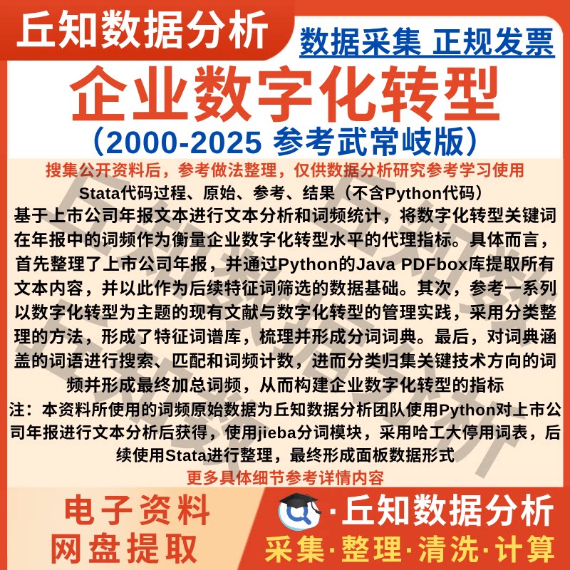 上市公司数字化转型2025-2000武常岐年报词频企业数字化转型数据