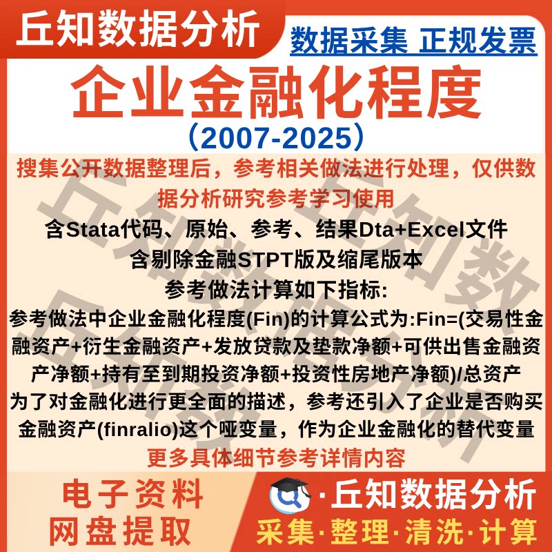 企业金融化程度2025-2007年上市公司数据含stata代码行业剔除缩尾