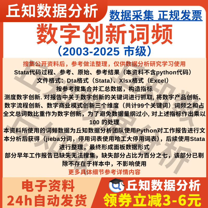 数字创新词频数据2025-2003市级StataExcel指标结果表含说明参考