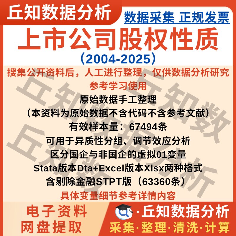 上市公司股权性质数据2025-2004整理Stata/Excel是否国企虚拟变量