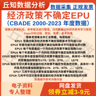 年度经济政策不确定性指数EPU2000-2023CBADE数据整理含Stata代码