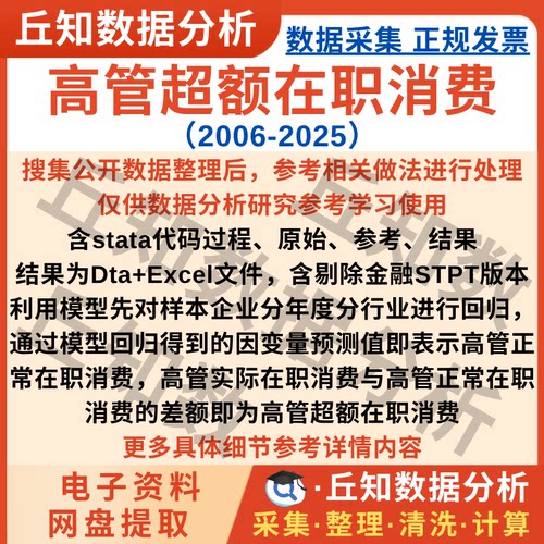 高管超额在职消费2025-2006年上市公司数据含Stata代码与参考结果