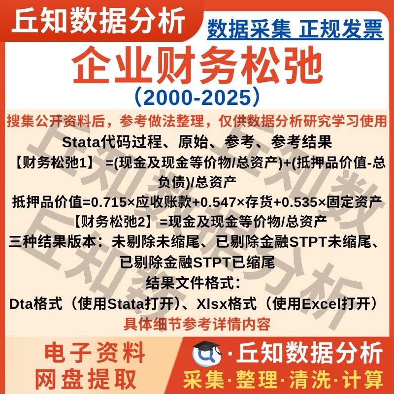 企业财务松弛指标2025-2000年含stata代码上市公司数据Excel缩尾