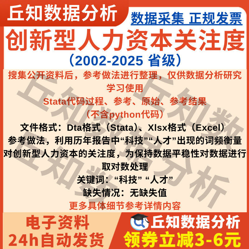 创新型人力资本关注度2025-2002省级文本分析数据Stata整理含说明