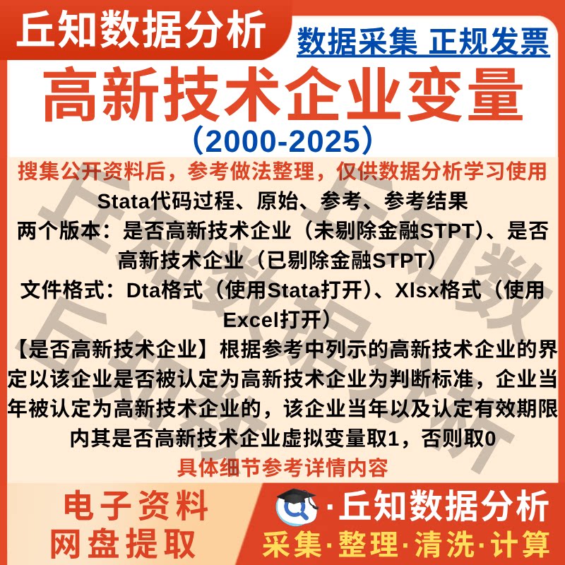 高新技术企业2025-2000认定虚拟变量Stata代码excel上市公司数据图片