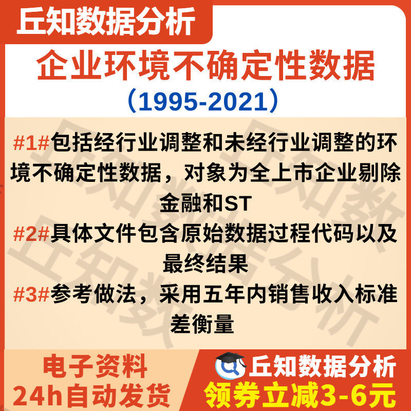 上市公司企业环境不确定性stata数据 1995-2021年，面板数据
