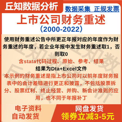 上市公司财务重述指标2022-2000 含stata代码过程 原始 参考 结果