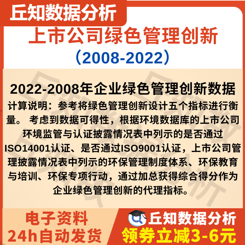上市公司绿色管理创新数据2008-2022,五指标加总,Excel+Dta