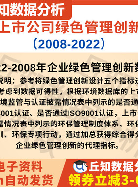 上市公司绿色管理创新数据2008-2022，五指标加总，Excel＋Dta