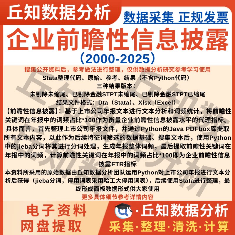 企业前瞻性信息披露2025-2000上市公司年报词频数据stata表Excel