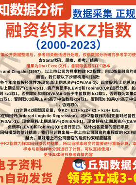 上市公司融资约束KZ指数2023-2000含Stata代码Do文档剔除金融STPT