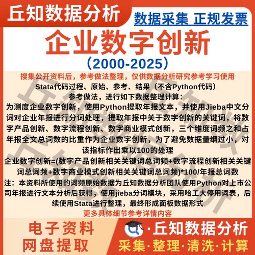 上市公司数字创新2025-2000年企业数字创新数据文本分析分词结果