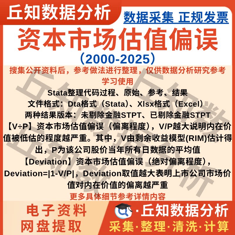 资本市场估值偏误2025-2000年上市公司数据Stata代码企业Excel表