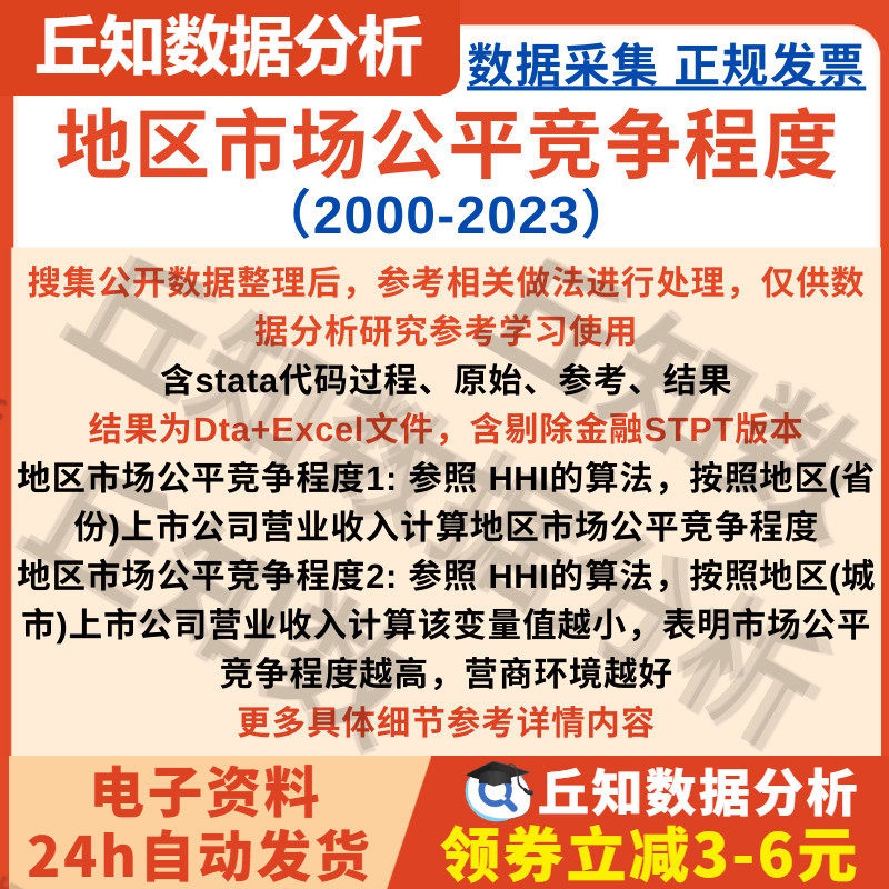 地区市场公平竞争程度2023-2000含stata代码过程、原始参考与结果