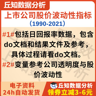 上市公司股价波动性指标计算（1990-2021）含参考、stata计算代码