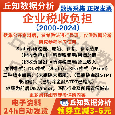 企业税收负担2024-2000年数据两个指标上市公司Stata格式含Excel
