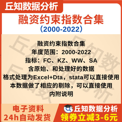 融资约束指数合集2022-2000 Excel＋Dta文件 含原始说明 含剔除版