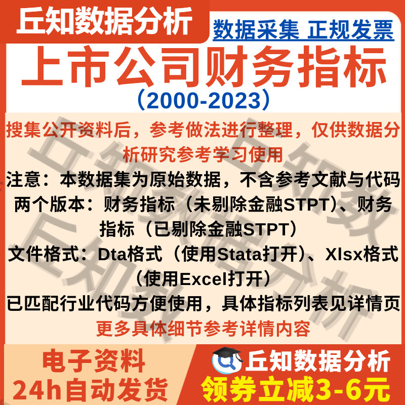 上市公司财务指标数据集2023-2000年原始数据 含剔除金融STPT版本