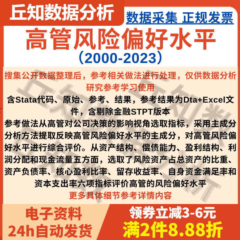 高管风险偏好水平2023-2000数据Stata代码过程主成分上市公司数据