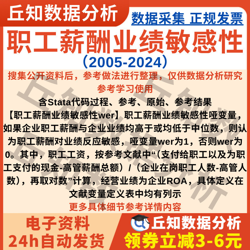 职工薪酬业绩敏感性2024-2005年哑变量Stata代码分组企业上市公司