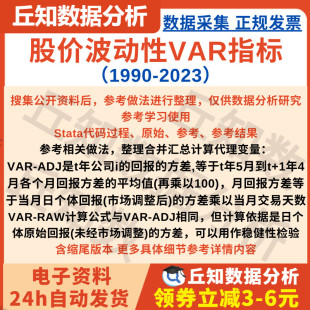 股价波动性VAR计算（1990-2023）Stata 代码过程 VAR-ADJ VAR-RAW
