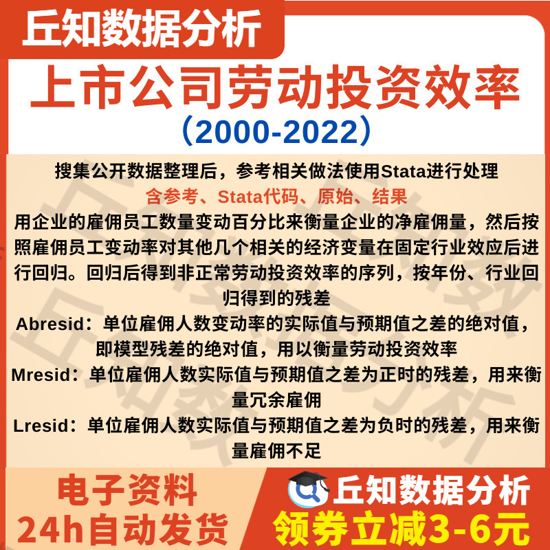 上市公司劳动投资效率2022-2000含参考、Stata代码、原始、结果表