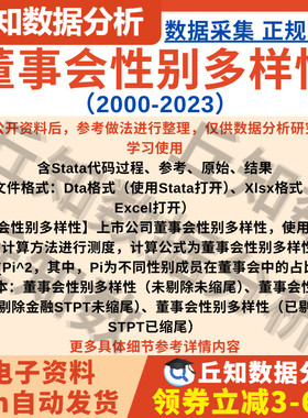 董事会性别多样性2023-2000年Blau系数Stata计算代码上市公司数据