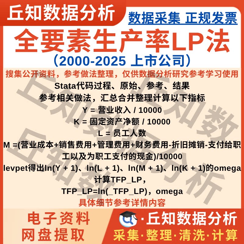 企业全要素生产率LP法2025年版Stata代码上市公司数据Excel表结果
