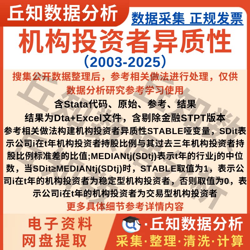 机构投资者异质性2025-2003上市公司数据Stata代码过程含剔除版本