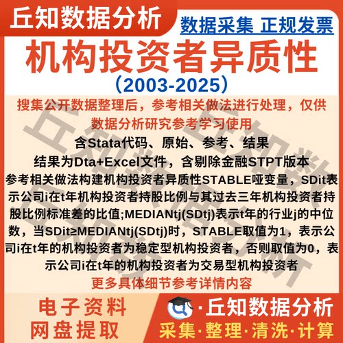 机构投资者异质性2025-2003上市公司数据Stata代码过程含剔除版本